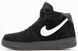 Зимние кроссовки Nike Air Force 1 High Suede Fur "Black/White" с мехом