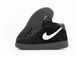 Зимние кроссовки Nike Air Force 1 High Suede Fur "Black/White" с мехом