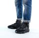 Зимние высокие кроссовки adidas Yeezy Boost 500 High Winter "Black" с мехом
