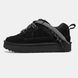UGG Lo Lowmel Black