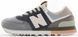 Жіночі кросівки New Balance 574 'Retro Surf'