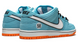 Кросівки Nike SB Dunk Low “Gulf” Blue BQ6817 401