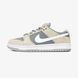 Кроссовки Nike SB Dunk Low TRD "Summit White" AR0778 110