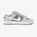 Кроссовки Nike SB Dunk Low TRD "Summit White" AR0778 110