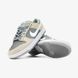 Кроссовки Nike SB Dunk Low TRD "Summit White" AR0778 110