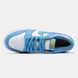 Кроссовки Nike SB Dunk Low University Blue/White