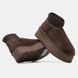 Угги UGG Classic Mini Dipper Boot "Chocolate"