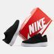 Кроссовки Nike Air Force 1 Low "Black/White"