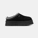 UGG Tazz Slipper Black