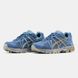 Кроссовки Asics Gel-Kahana 8 Blue