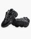 Зимние кроссовки adidas Yeezy Boost 500 Winter "Black" с мехом
