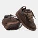 UGG Lo Lowmel "Chocolate/Hickory"