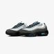 Кроссовки Nike Air Max 95 Baltic Blue