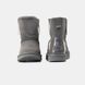 Женские угги UGG Classic Mini Double Zip "Grey Lacquer"