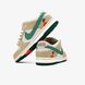 Кроссовки Nike SB Dunk Low Jarritos