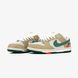 Кроссовки Nike SB Dunk Low Jarritos