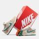 Кросівки Nike SB Dunk Low Jarritos