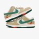 Кроссовки Nike SB Dunk Low Jarritos