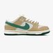 Кроссовки Nike SB Dunk Low Jarritos