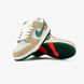 Кроссовки Nike SB Dunk Low Jarritos