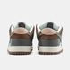 Nike SB Dunk Low Yuto Horigome "Wolf Grey/Iron Grey/Sail"
