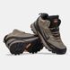 Зимние мужские кроссовки Nike Rivah Gore-Tex "Brown/Orange/Black" с мехом